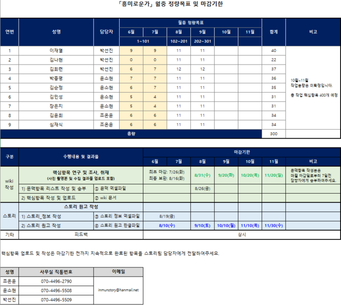 파일:00. 마감기한 수정.png