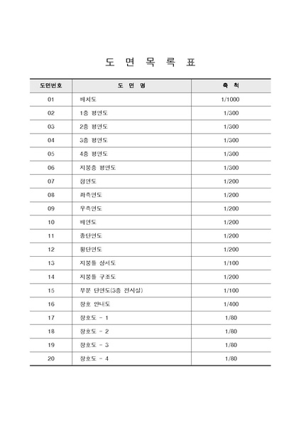 파일:광주극장 기록화조사보고서(도면).pdf